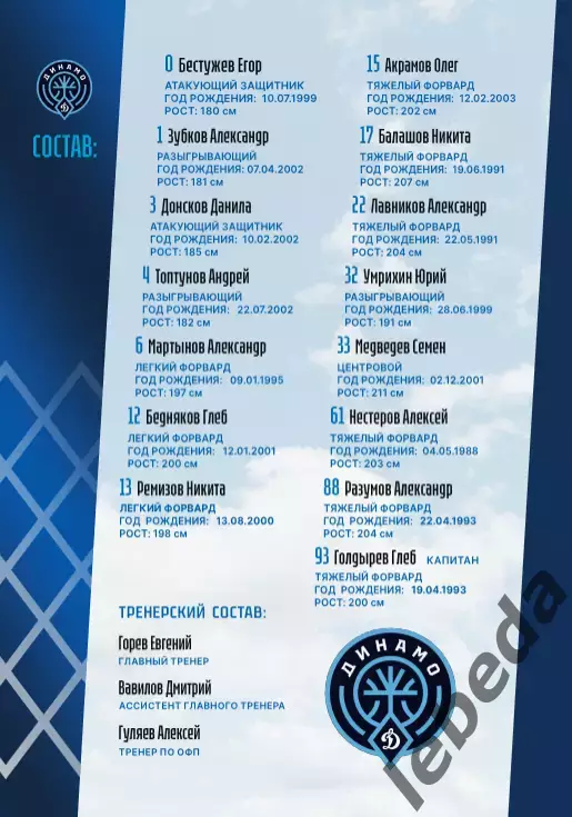 БК Динамо Уфа - Югра Сургут - 2025 / 2026.(28.03.26.) Официальная. 1