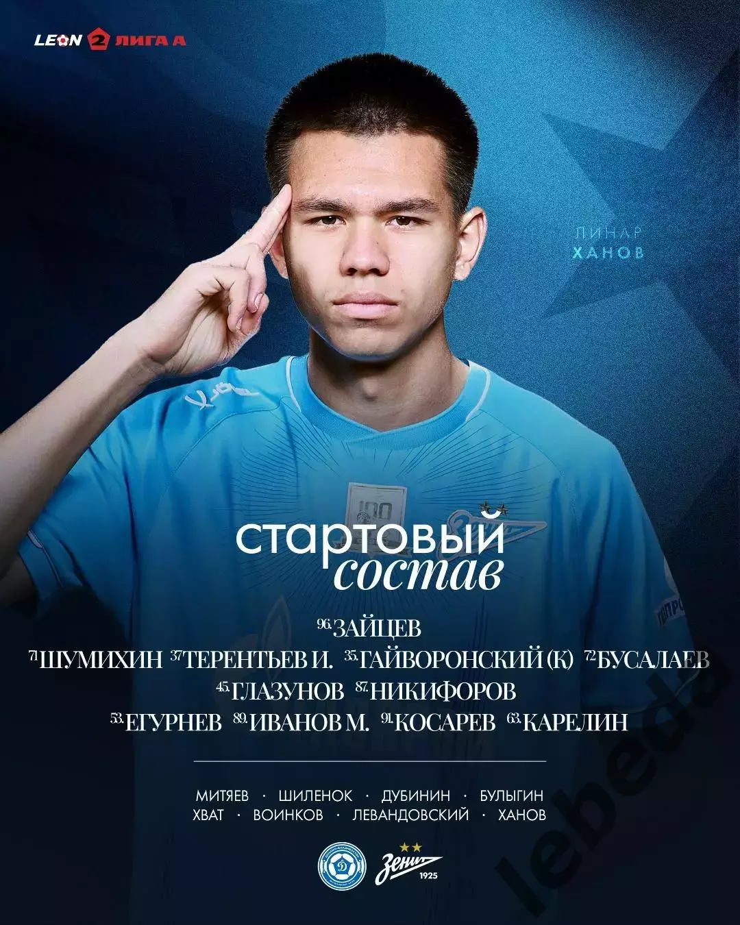 Динамо Владивосток - Зенит-2 Санкт-Петербург - 2025 / 2026 год. (28.03.26.) 1