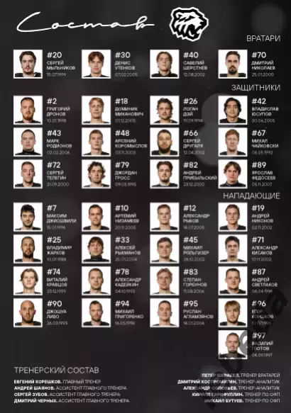 Трактор Челябинск - Ак Барс Казань - 2025-2026. официальная Плей-офф 2