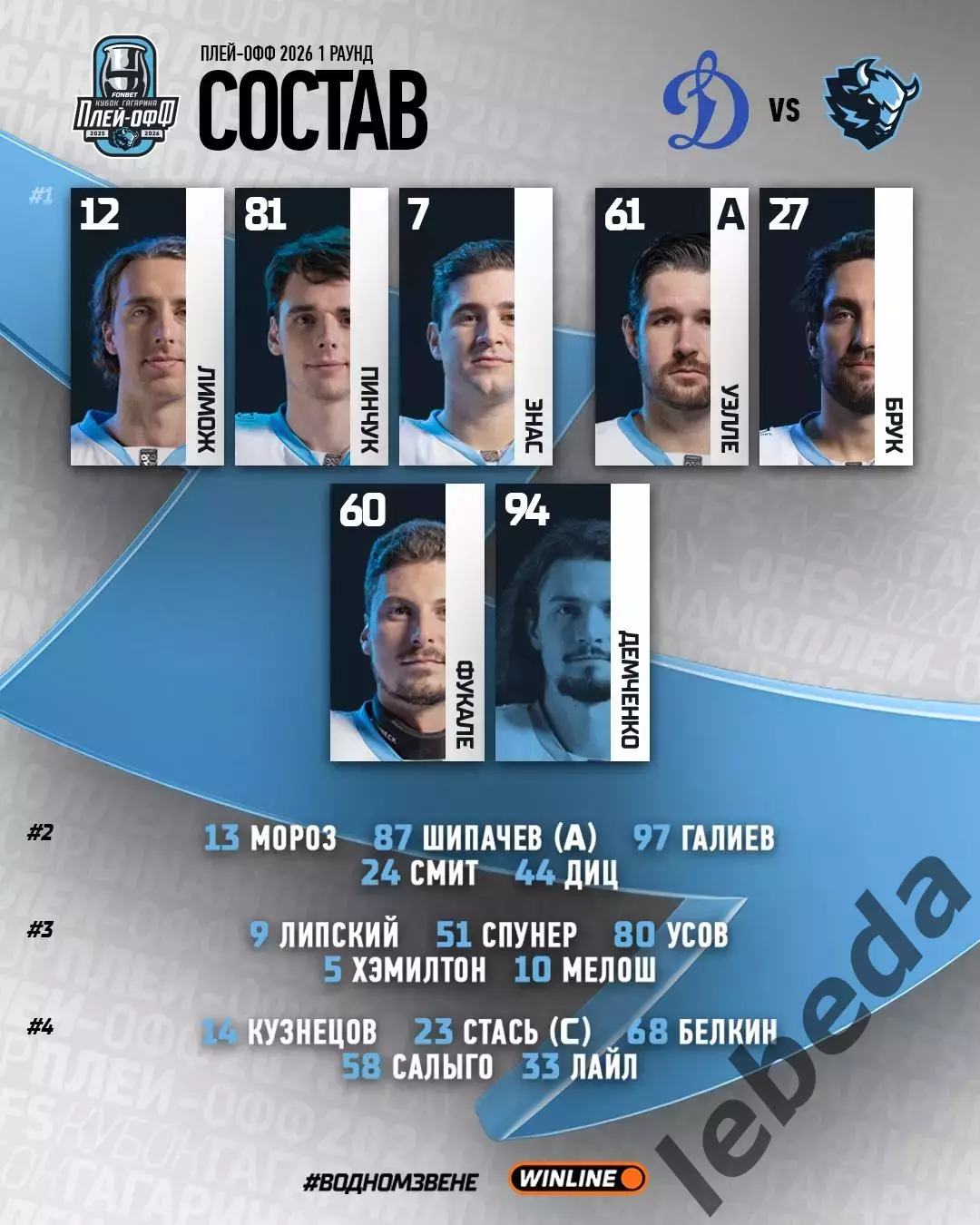 Динамо Москва - Динамо Минск - 2025 / 2026. (30.03.26) Плей-офф игра №4 1