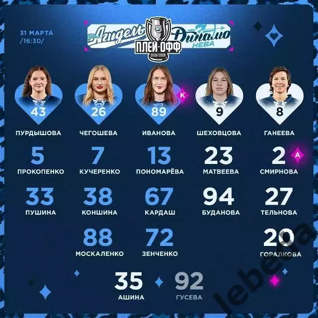 Агидель Уфа - Динамо-Нева СП - 2025 / 2026. (30.03.26) Плей-офф игра №6 2