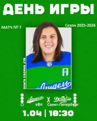 Агидель Уфа - Динамо-Нева Санкт-Петерб - 2025 / 2026. (1.04.26) Плей-офф игра №7