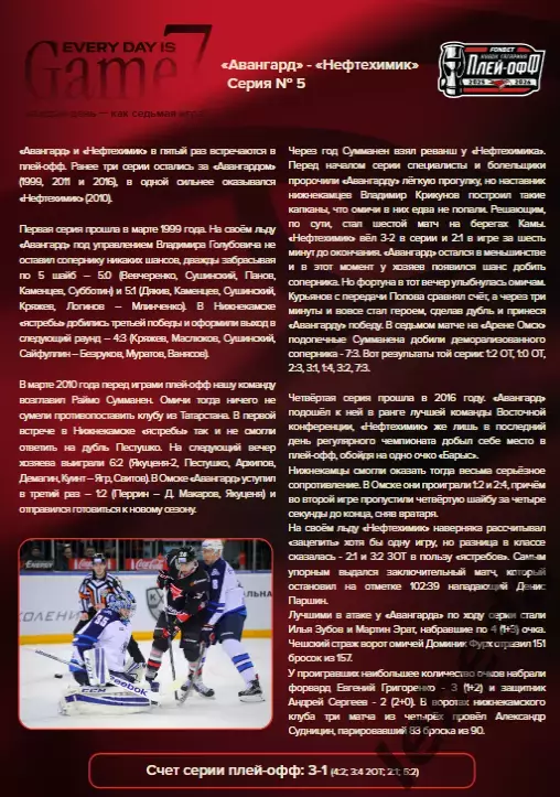 Авангард Омск - Нефтехимик - 2025-2026 г. (1.04.26.) Плей-офф официальная. 1