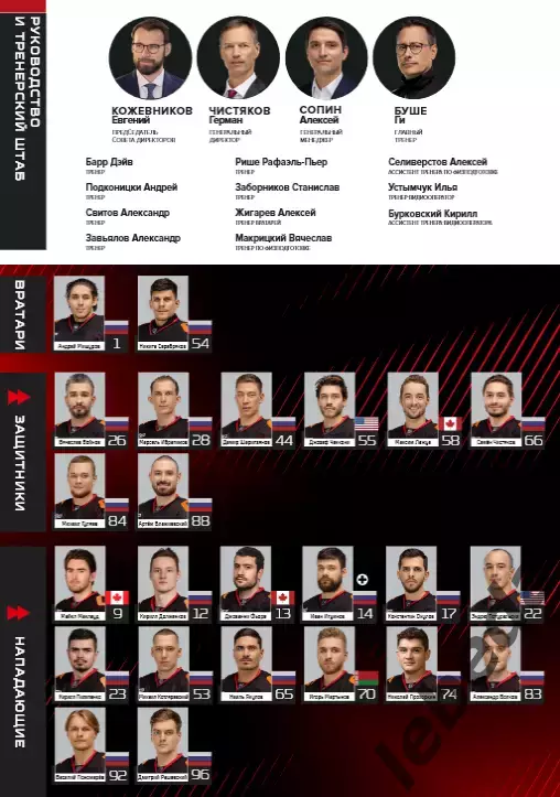 Авангард Омск - Нефтехимик - 2025-2026 г. (1.04.26.) Плей-офф официальная. 2