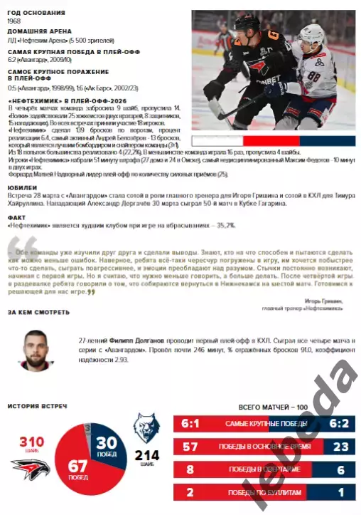 Авангард Омск - Нефтехимик - 2025-2026 г. (1.04.26.) Плей-офф официальная. 4