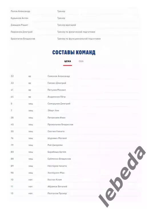 ЦСКА - СКА СП - 2025 / 2026. (31.03.26.) Плей-офф. Официальная. 4