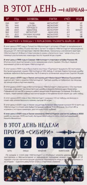 Металлург Магнитог. - Сибирь Новосибирск - 2025 / 2026. Плей-офф официал.1.04.26 1