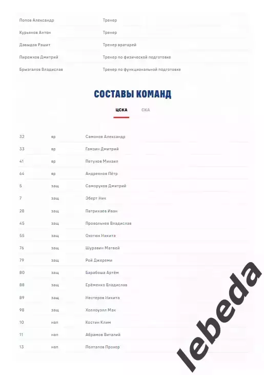 ЦСКА - СКА СП - 2025 / 2026. (31.03.26.) Плей-офф. Официальная. 4