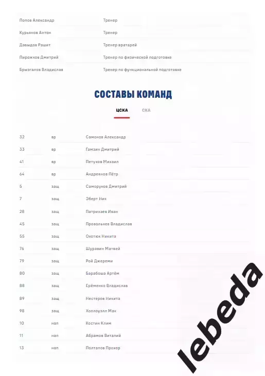 ЦСКА - СКА СП - 2025 / 2026. (31.03.26.) Плей-офф. Официальная. 4