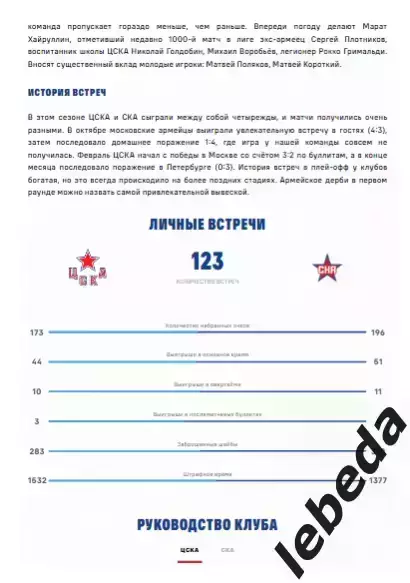 ЦСКА - СКА СП - 2025 / 2026. (23.03.26.) Плей-офф. Официальная. 2