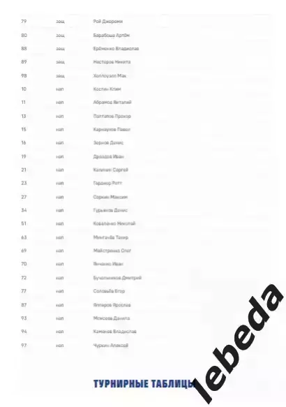 ЦСКА - СКА СП - 2025 / 2026. (23.03.26.) Плей-офф. Официальная. 4