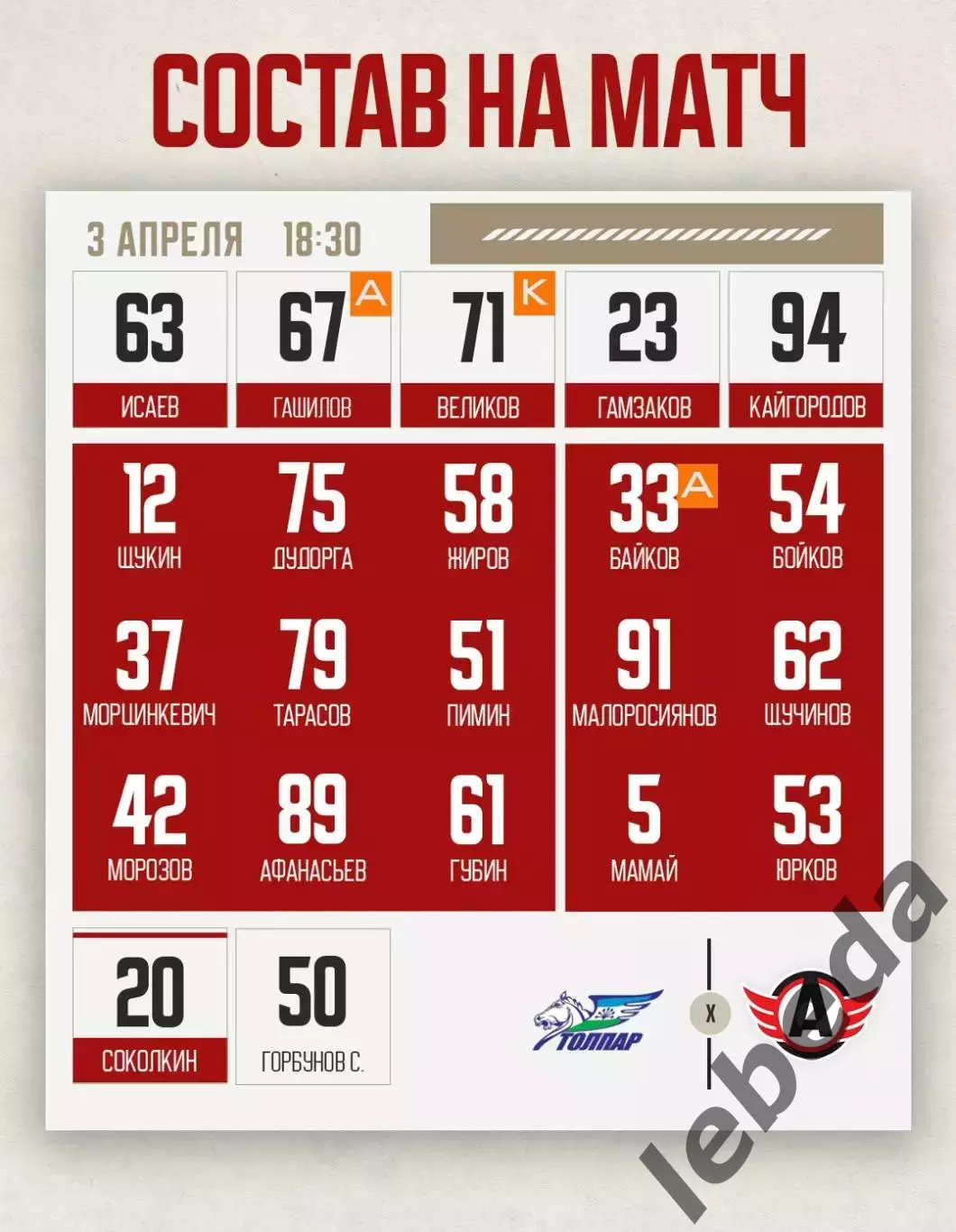 Толпар Уфа - Авто Екатеринбург - 2025 / 2026. (3.04.26.) Плей-офф №1 2