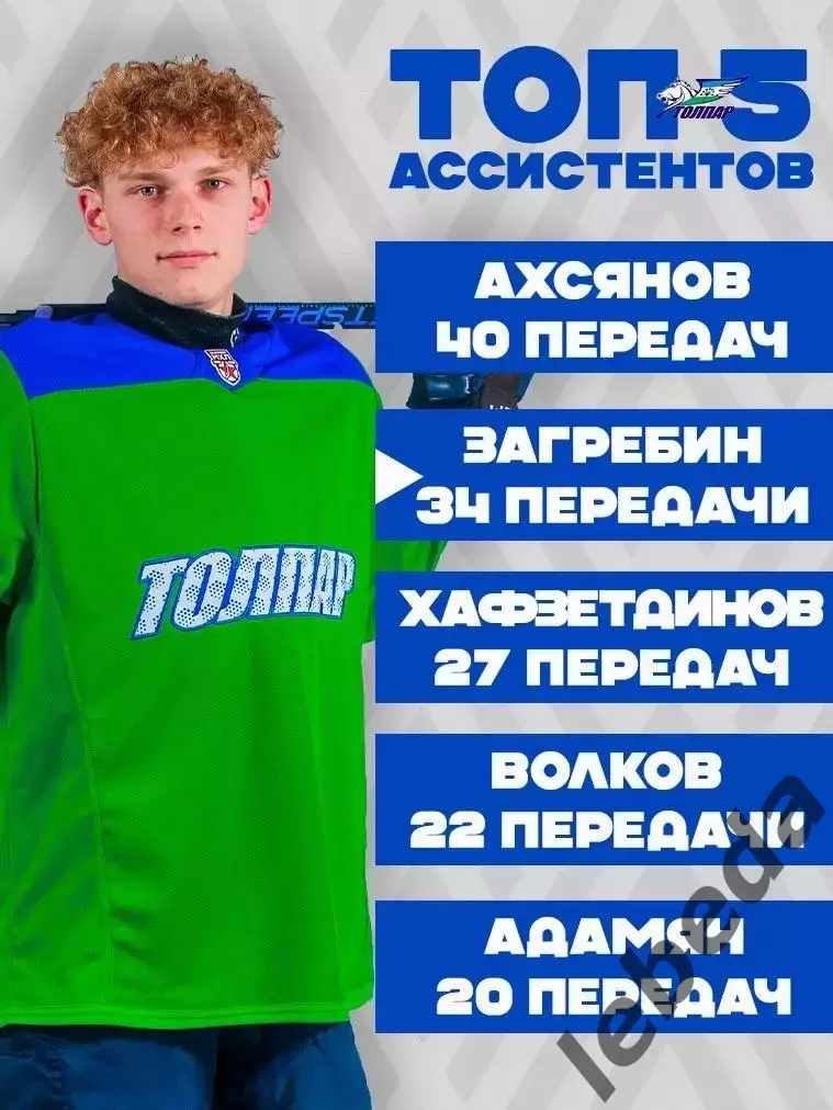 Толпар Уфа -2025/2026 итоги сезона.(буклет) 4