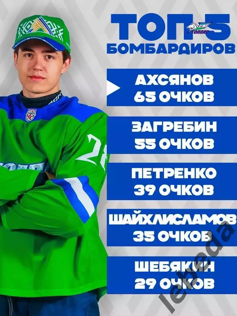 Толпар Уфа -2025/2026 итоги сезона.(буклет) 5