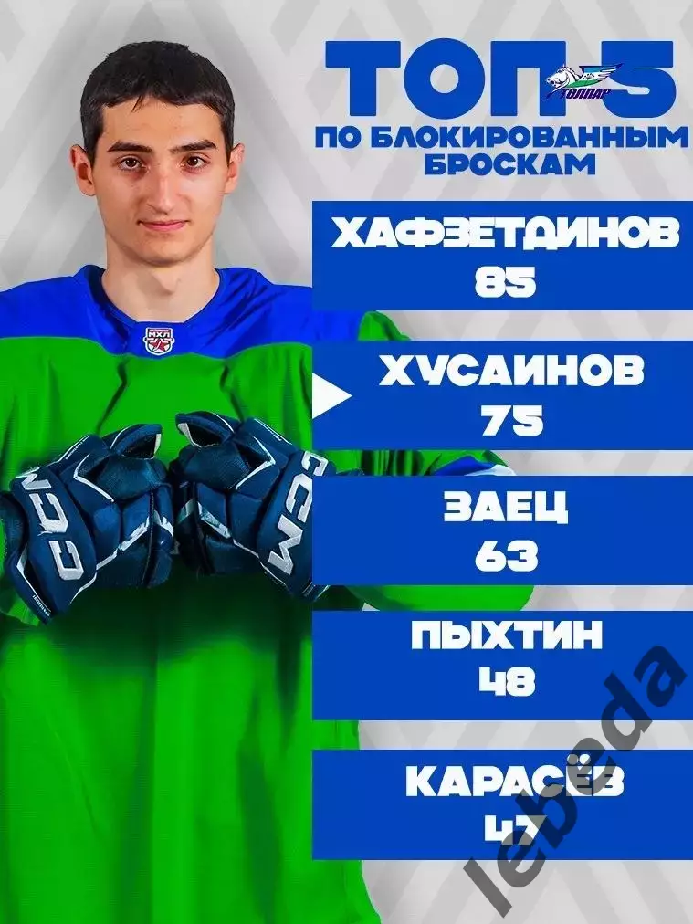 Толпар Уфа -2025/2026 итоги сезона.(буклет) 6