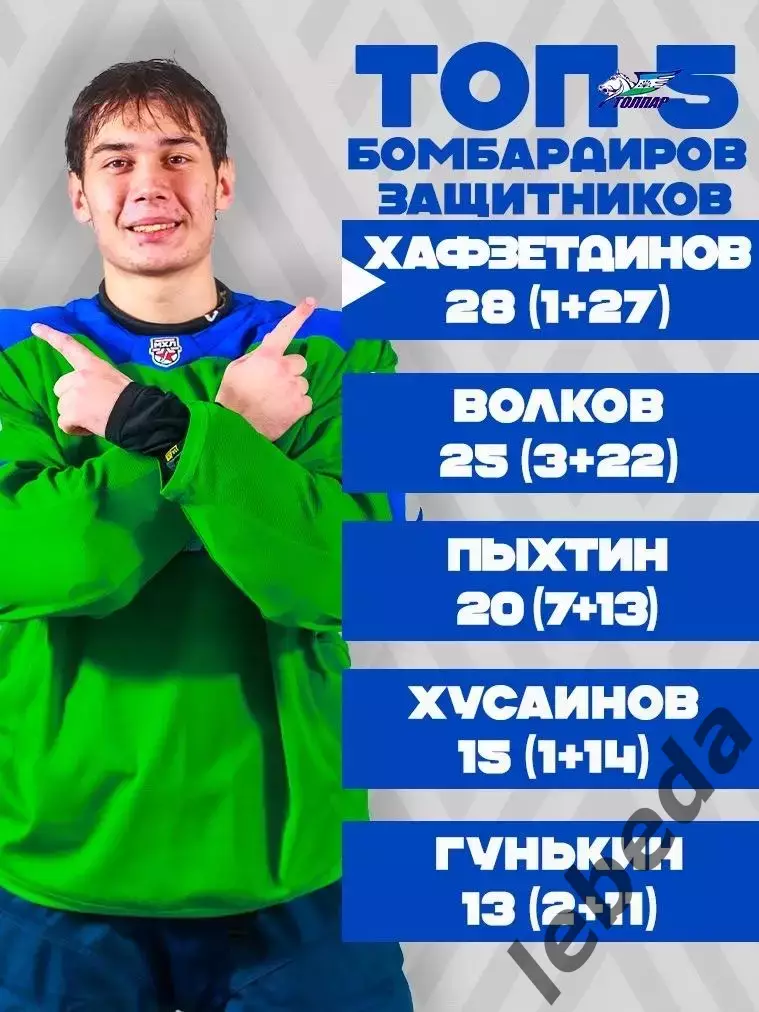 Толпар Уфа -2025/2026 итоги сезона.(буклет) 7