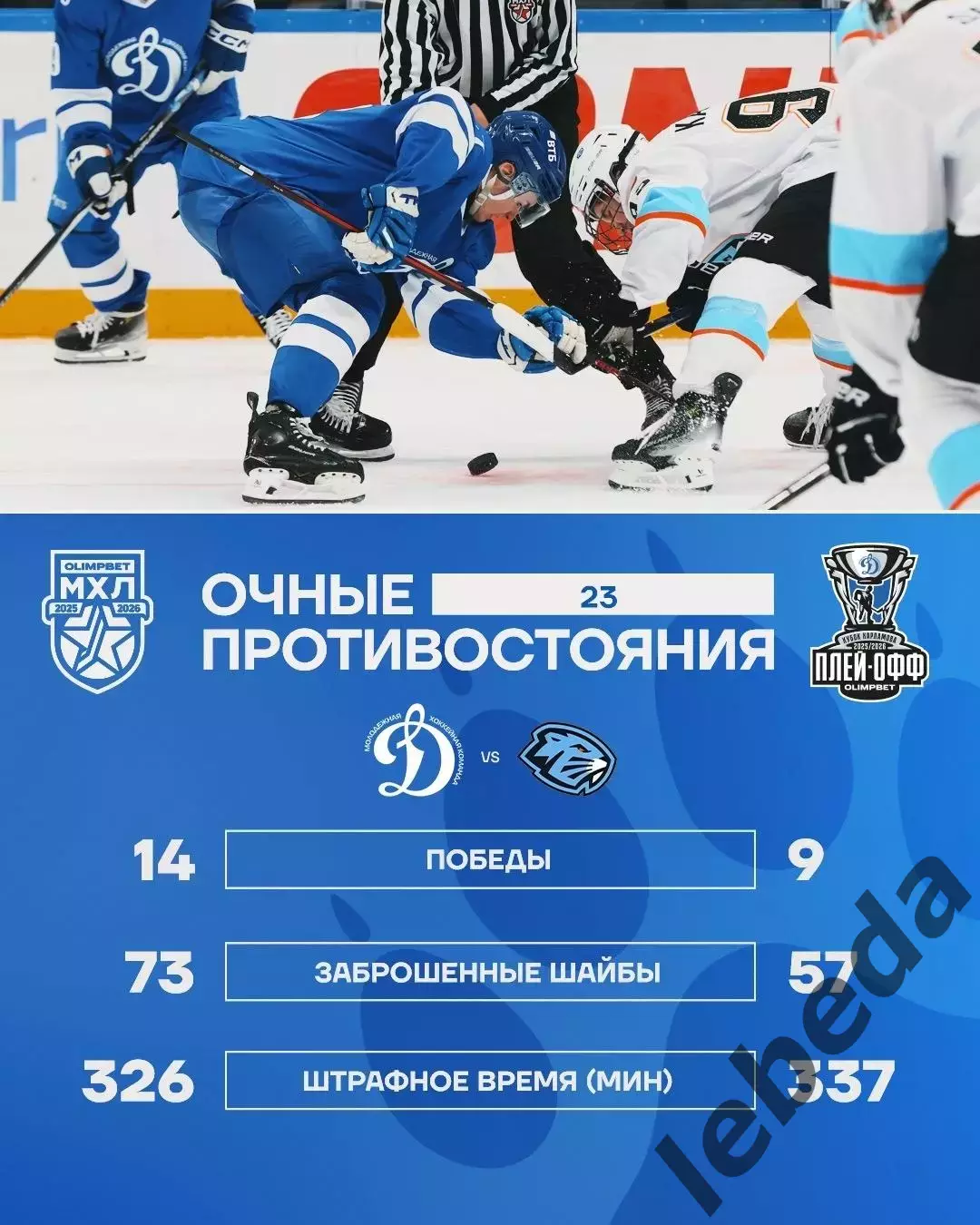 МХК Динамо Москва - Д-Шинник Бобруйск - 2025 / 2026. (2.04.26.) Плей-офф №1 3