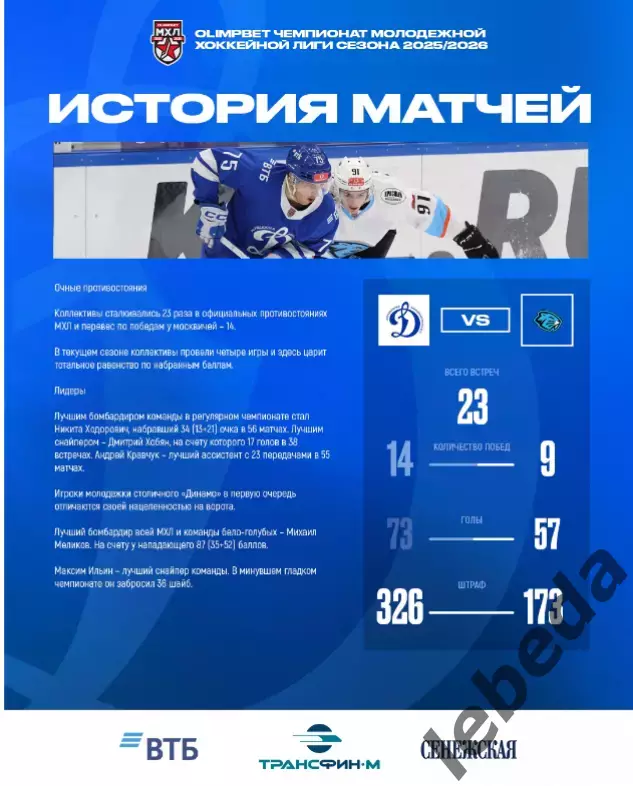 МХК Динамо Москва - Д-Шинник Бобруйск - 2025-2026 г. (2-3.04.26.) официальная 5
