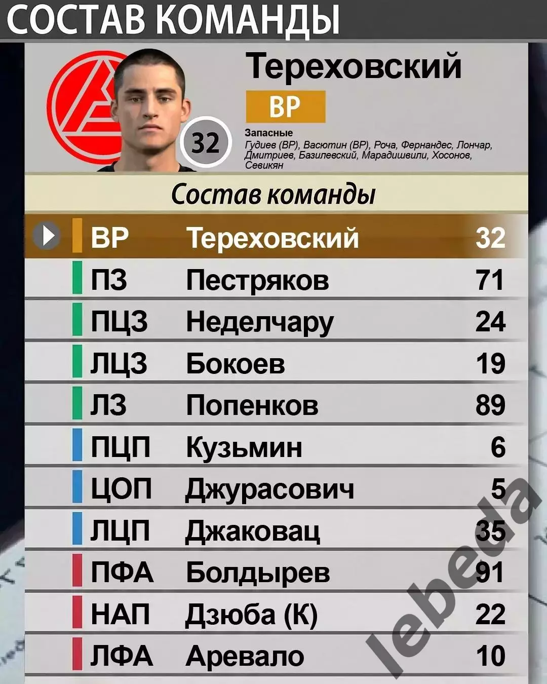 Акрон Тольятти - ЦСКА - 2025 / 2026 год. (4.04.26.) 1