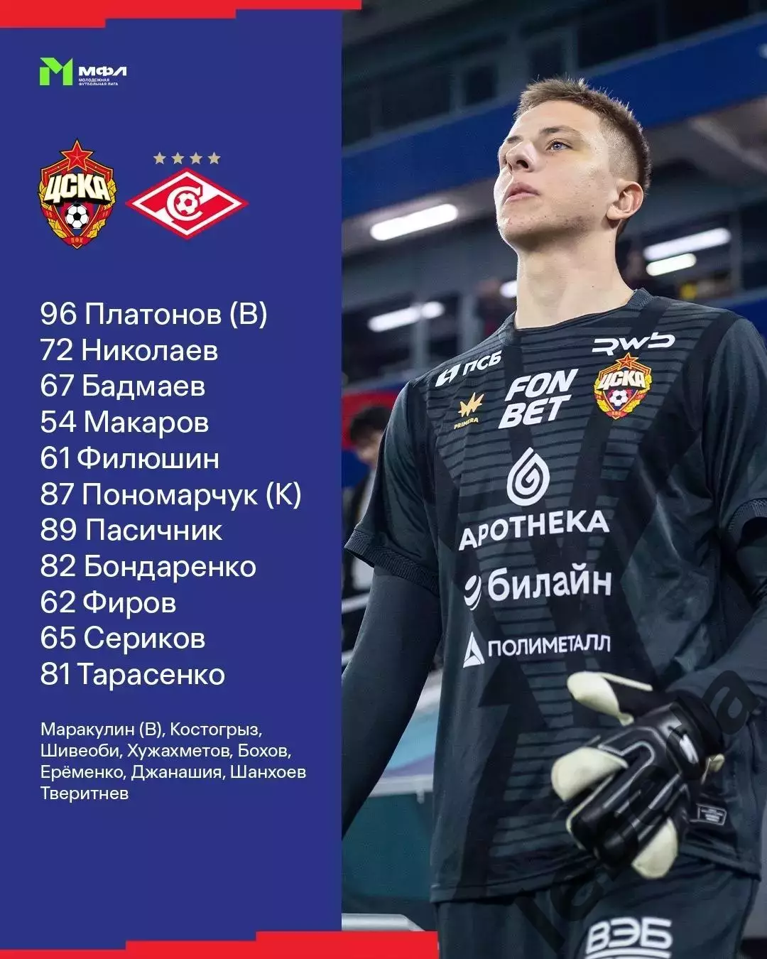 ЦСКА Молод.- МФК Спартак - 2025 / 2026 год. (3.04.26.) 2