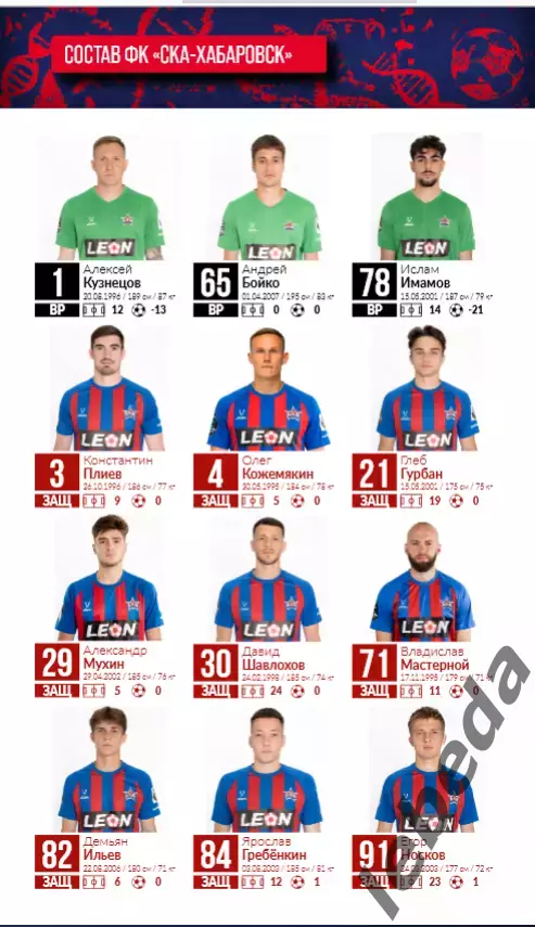 СКА Хабаровск - Волга Ульяновск - 2025 / 2026 г. (5.04.26.) Официальная. 2