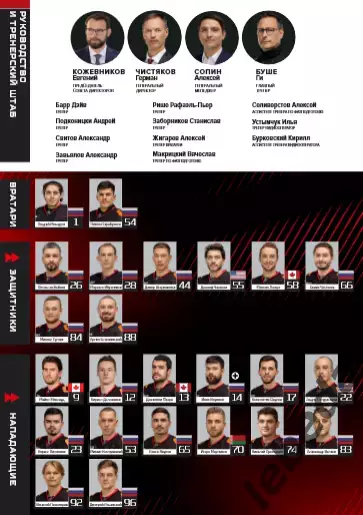 Авангард Омск - ЦСКА - 2025-2026 г. (8.04.26.) Плей-офф официальная. 2