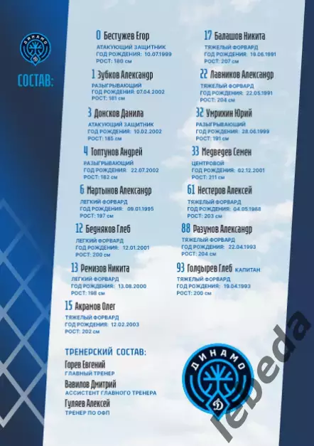 БК Динамо Уфа - Динамо Грозный - 2025 / 2026. Официальная. Плей-офф 1