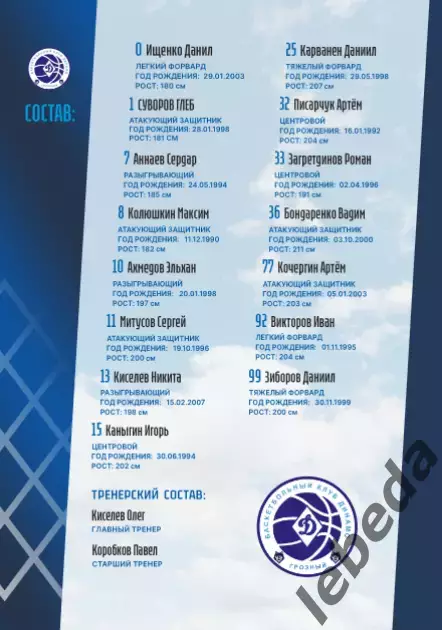 БК Динамо Уфа - Динамо Грозный - 2025 / 2026. Официальная. Плей-офф 3