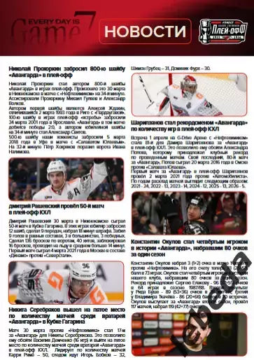 Авангард Омск - ЦСКА - 2025-2026 г. (8.04.26.) Плей-офф официальная. 1