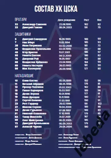 Авангард Омск - ЦСКА - 2025-2026 г. (8.04.26.) Плей-офф официальная. 3