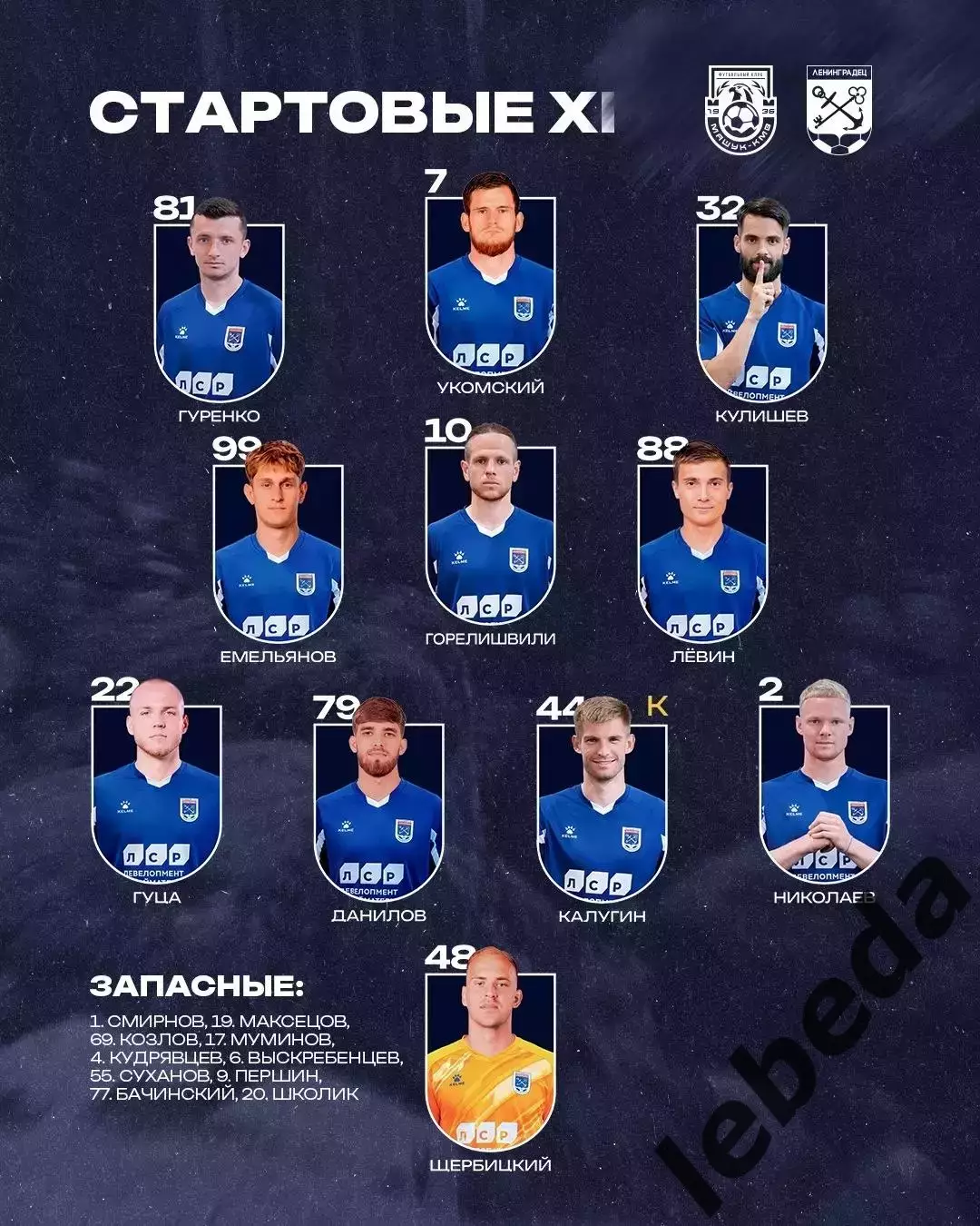 Машук Пятигорск - Ленинградец (Санкт-Петербург) - 2025 / 2026 г. (29.03.26.) 1