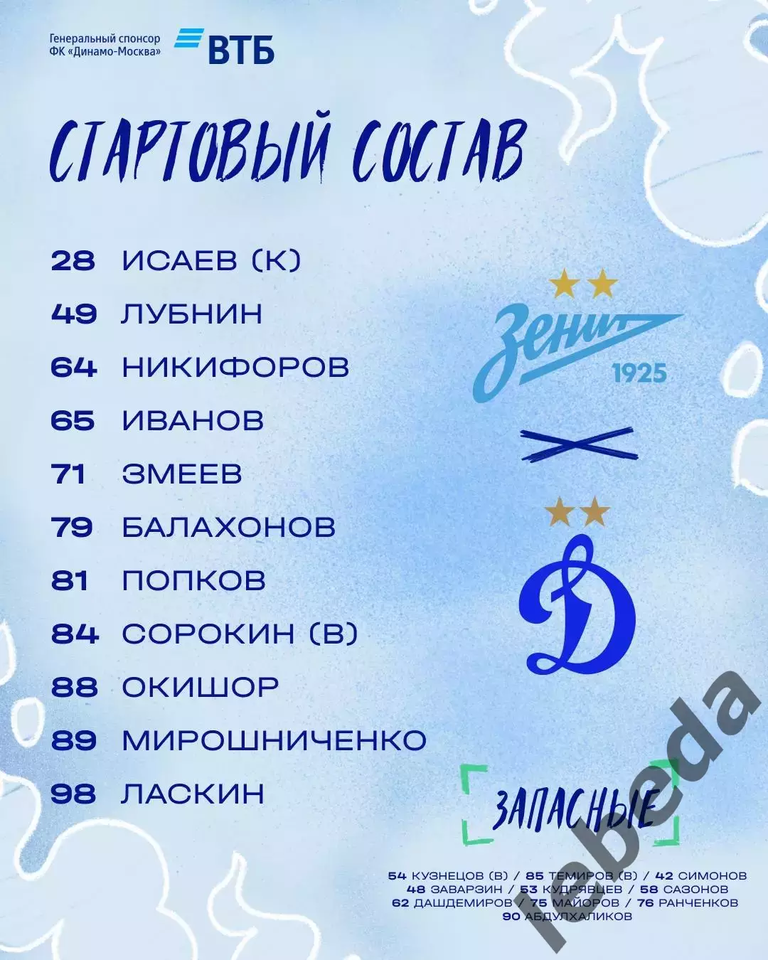 Зенит-2 Санкт-Перербург - Динамо-2 Москва - 2025 / 2026 г. (5.04.26.) 1