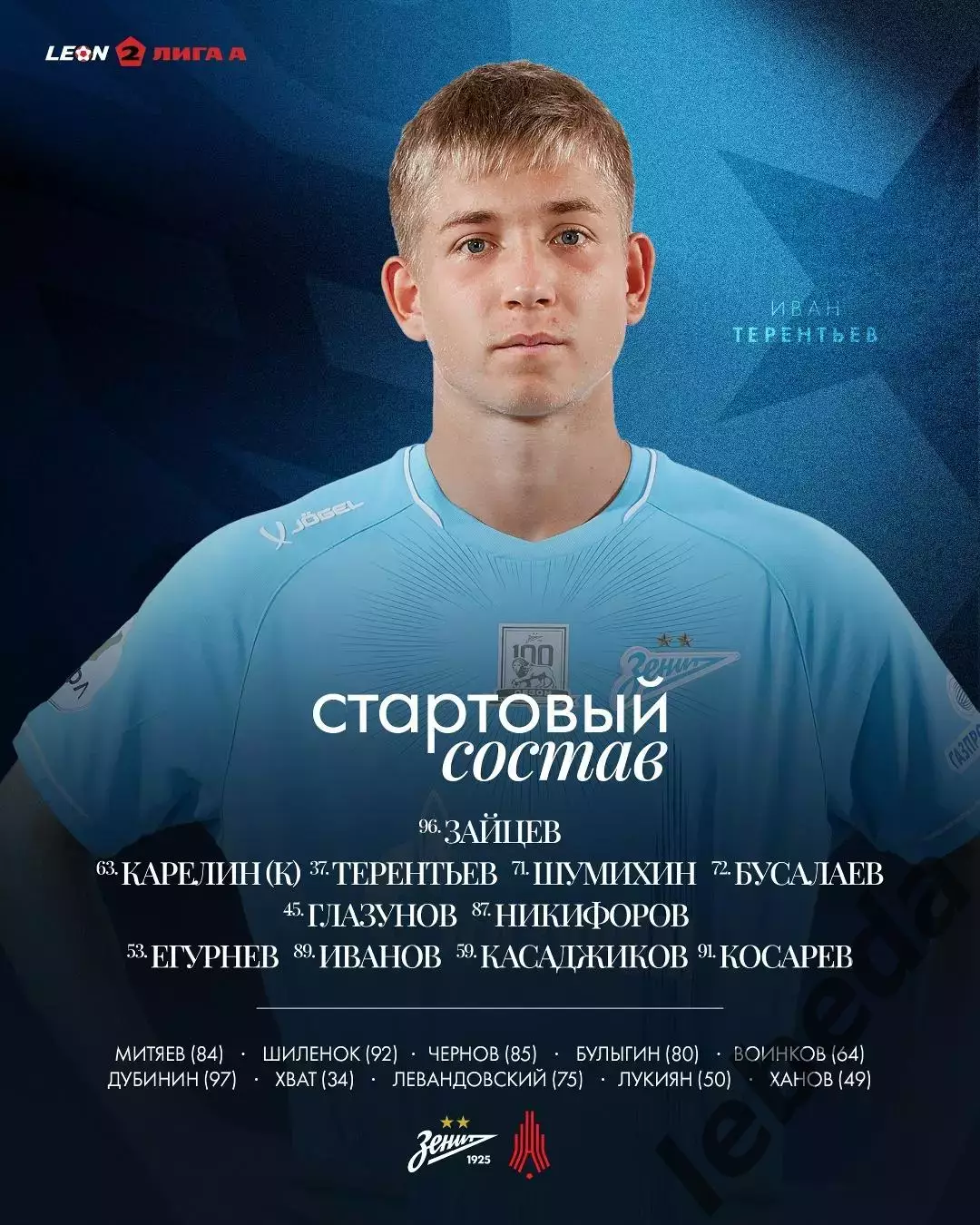 Зенит-2 Санкт-Перербург - Амкар Пермь - 2025 / 2026 г. (1.04.26.) 1