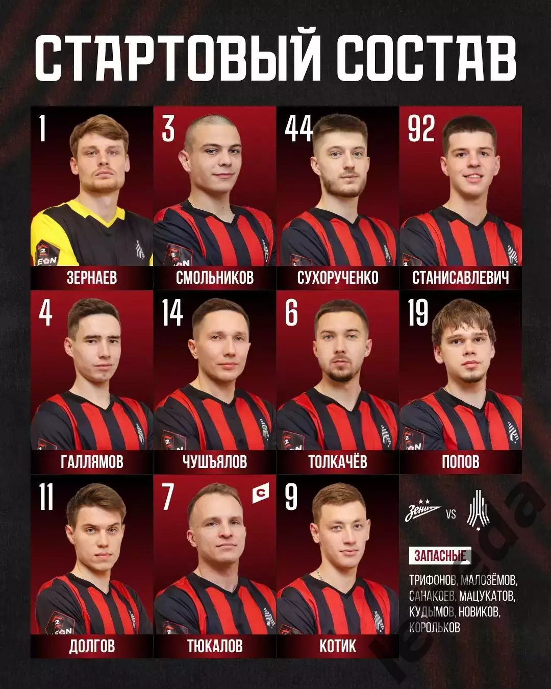 Зенит-2 Санкт-Перербург - Амкар Пермь - 2025 / 2026 г. (1.04.26.) 1