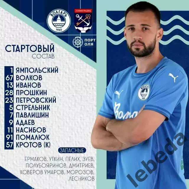 Волгарь Астрахань - Ленинградец Санкт-Петербург - 2025 / 2026 г. (8.04.26.) 3