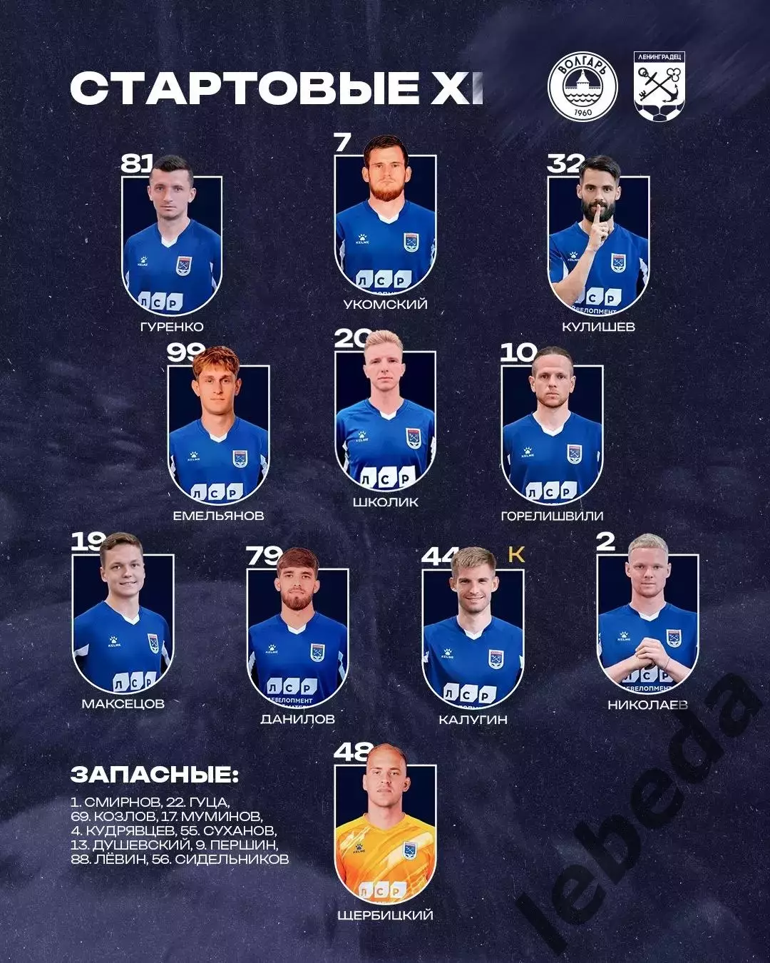 Волгарь Астрахань - Ленинградец Санкт-Петербург - 2025 / 2026 г. (8.04.26.) 2