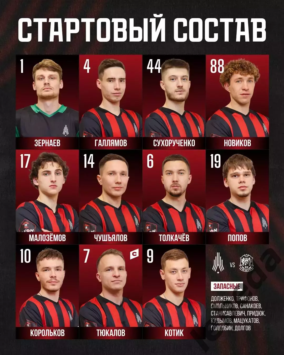 Амкар Пермь - ФК Тюмень - 2025 / 2026 г. (5.04.26.) 1