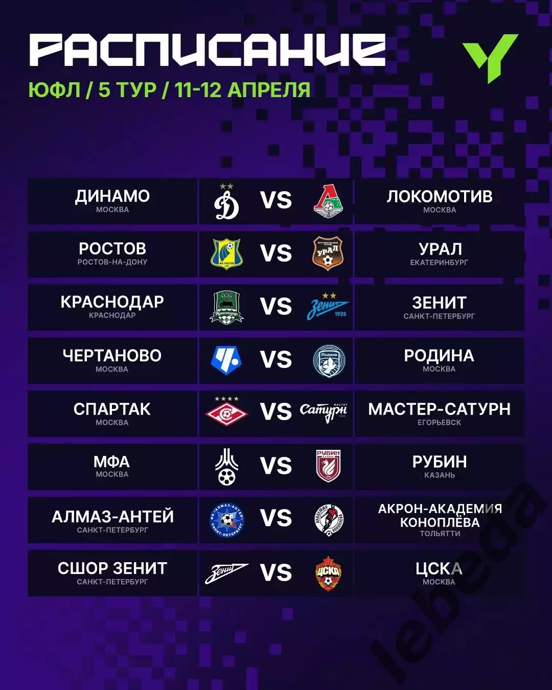 ФК Ростов (Молод.) - Урал (Молод.) - 2025 / 2026 г. (3.04.26.) 3