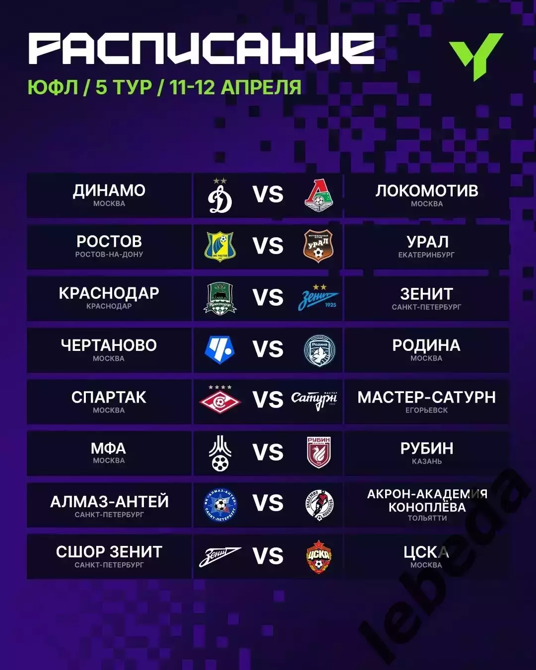 ФК Ростов (Молод.) - Урал (Молод.) - 2025 / 2026 г. (3.04.26.) 3