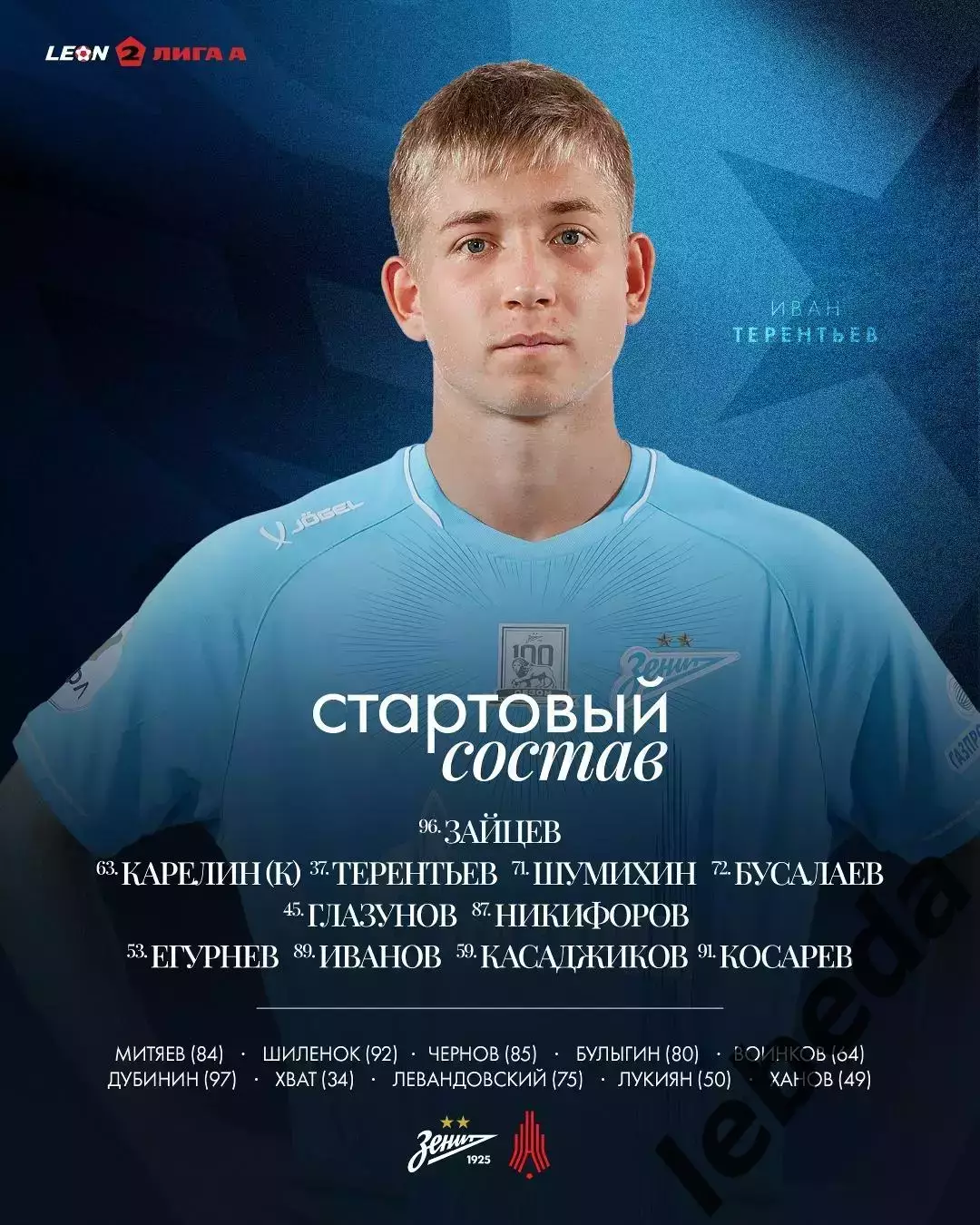 Зенит-2 Санкт-Перербург - Амкар Пермь - 2025 / 2026 г. (1.04.26.) 1