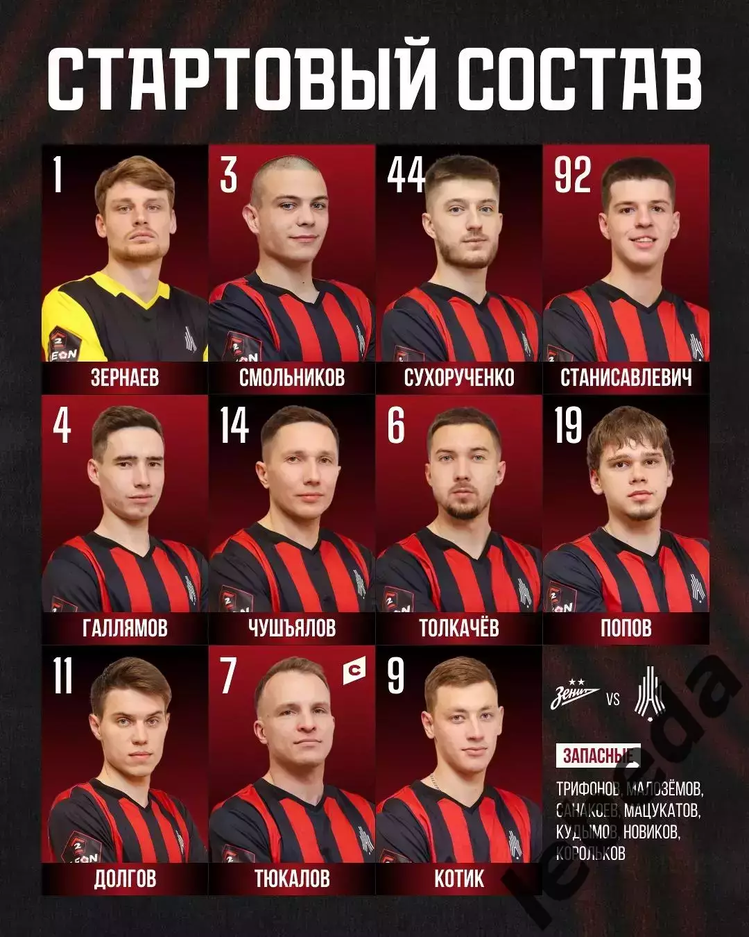 Зенит-2 Санкт-Перербург - Амкар Пермь - 2025 / 2026 г. (1.04.26.) 2