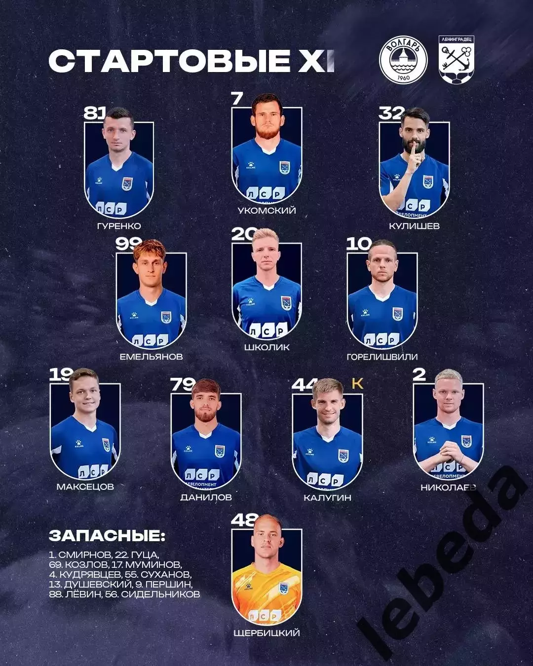 Волгарь Астрахань - Ленинградец Санкт-Петербург - 2025 / 2026 г. (8.04.26.) 3