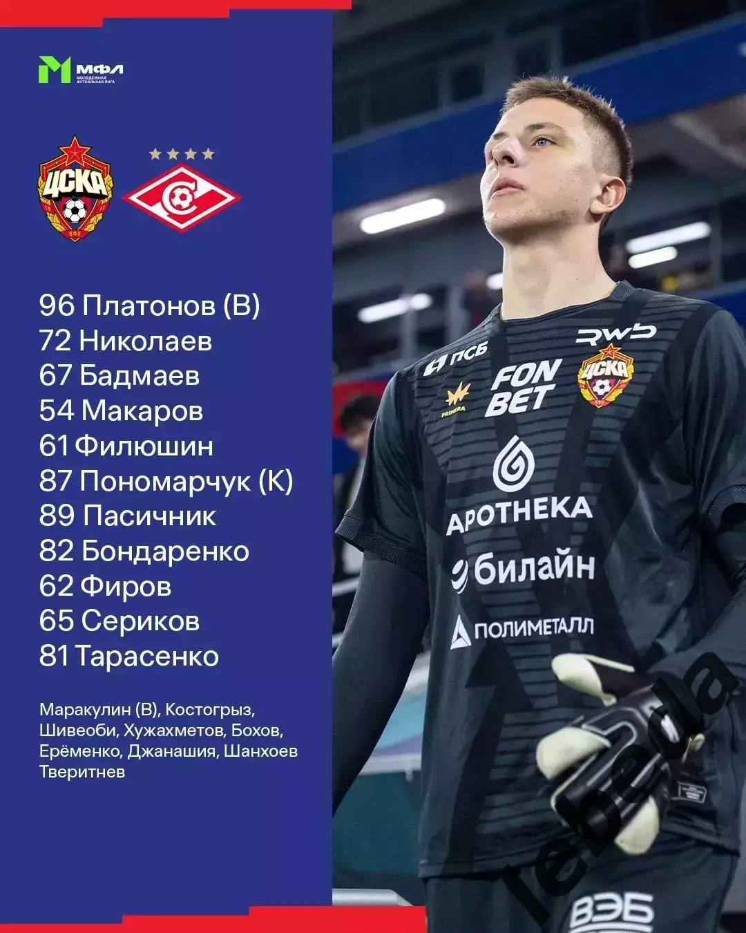 ЦСКА Молод.- МФК Спартак - 2025 / 2026 г. (3.04.26.) 1