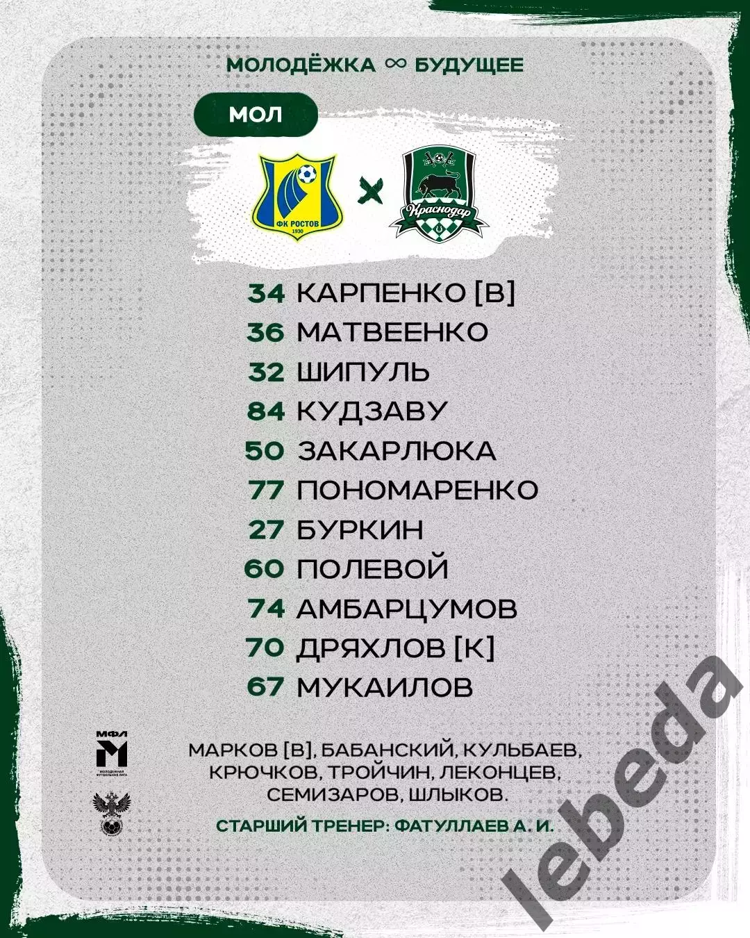 ФК Ростов (Молод.) - ФК Краснодар (мол) - 2025 / 2026 г. (13.03.26.) 1