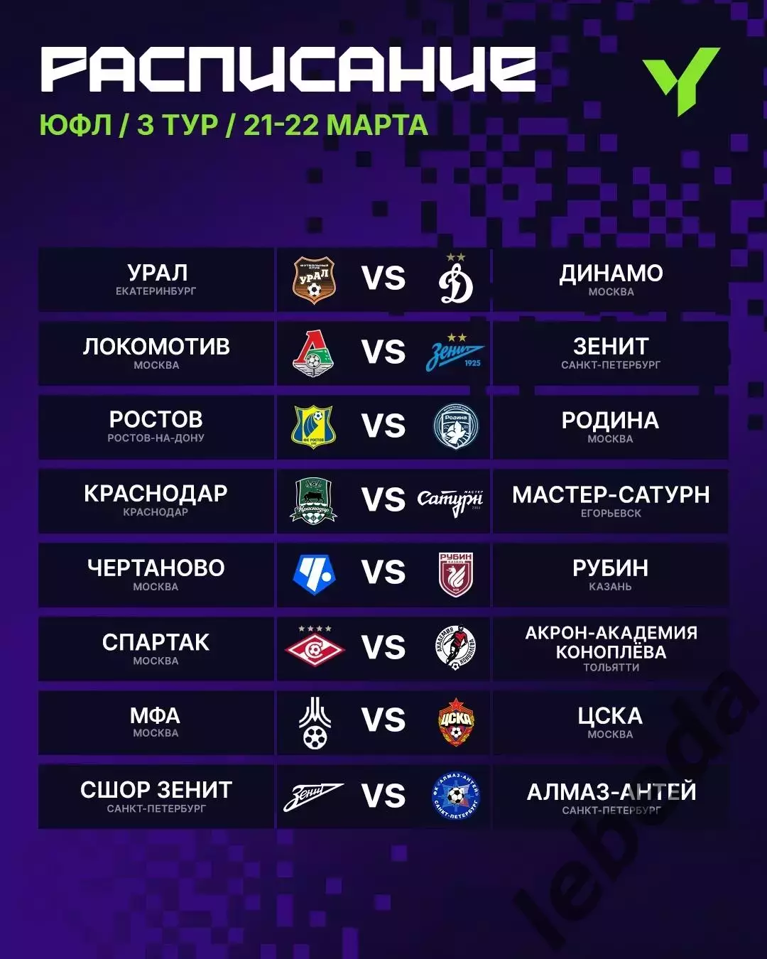 ФК Ростов (Молод.) - ФК Краснодар (мол) - 2025 / 2026 год. (13.03.26.) 3