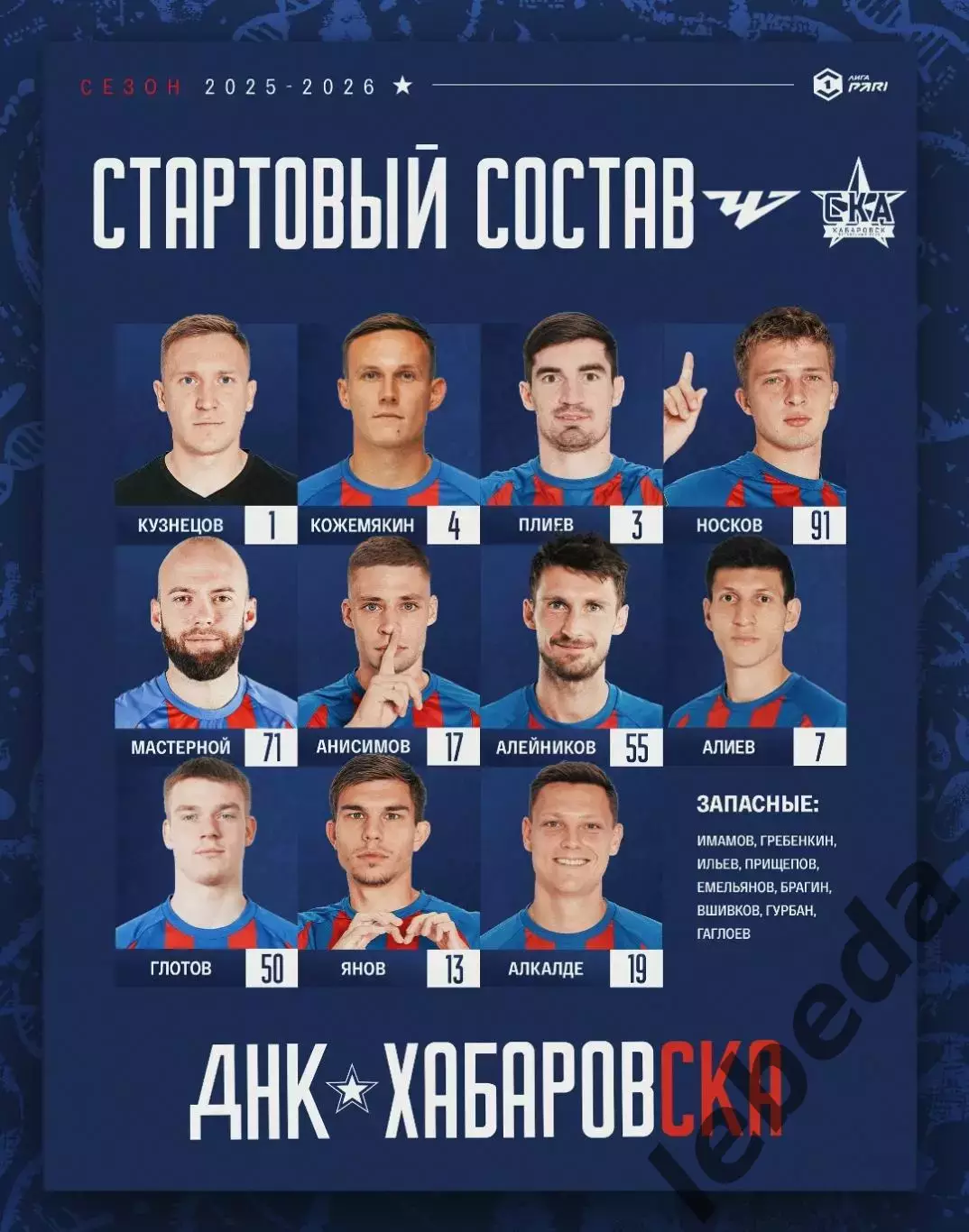 ФК Челябинск - СКА Хабаровск - 2025 / 2026 год. (11.04.26.) 2