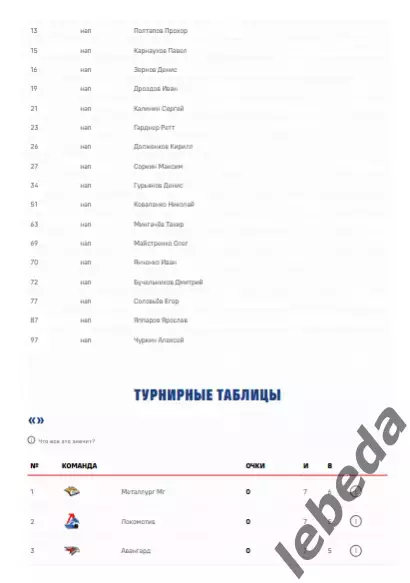 ЦСКА - Авангард Омск - 2025 / 2026 год. (12.04.26.) Плей-офф. Официальная. 5