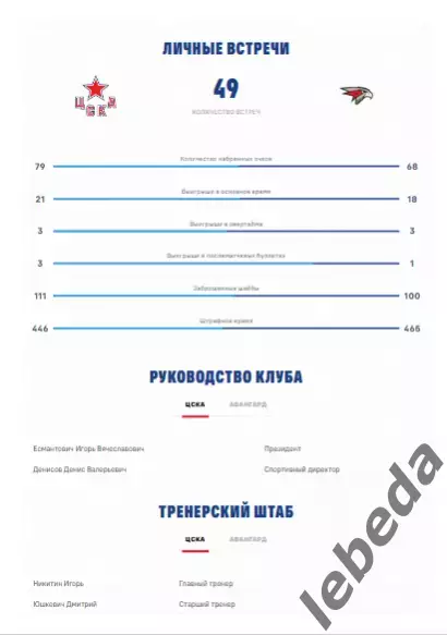 ЦСКА - Авангард Омск - 2025 / 2026 год. (14.04.26.) Плей-офф. Официальная. 3