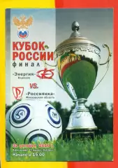 Энергия Воронеж - Россиянка (Московсая Обл.) - 2010.г. финал