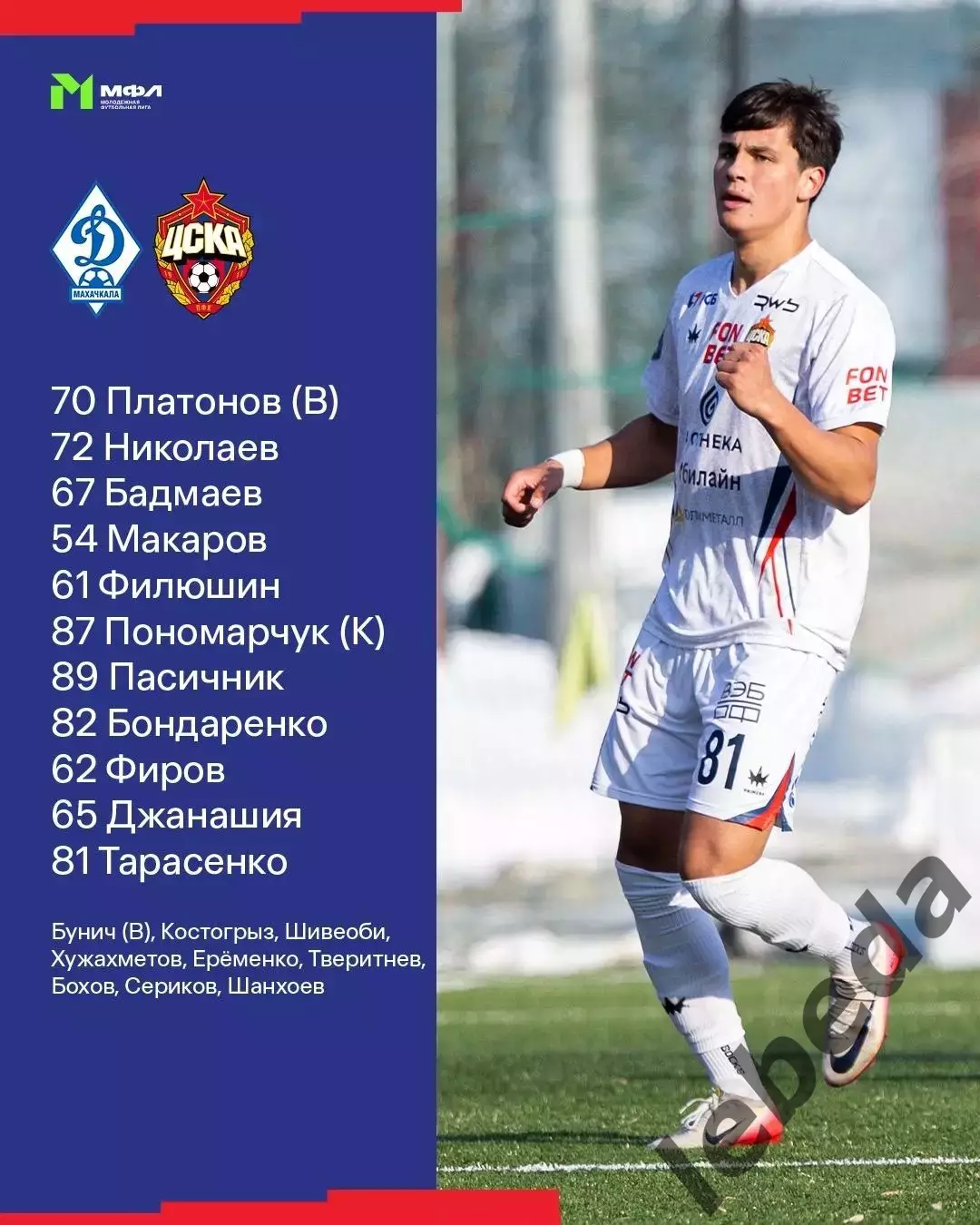 Динамо Махачкала (Молодежка) - ЦСКА (Молод) - 2025 / 2026 год. (20.03.26.) 1